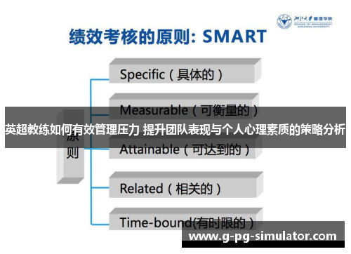 英超教练如何有效管理压力 提升团队表现与个人心理素质的策略分析