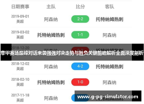 意甲赛场巅峰对话来袭强强对决走势与胜负关键前瞻解析全面深度剖析