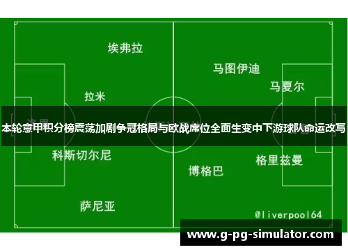 本轮意甲积分榜震荡加剧争冠格局与欧战席位全面生变中下游球队命运改写
