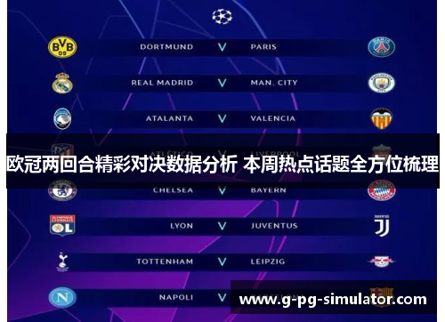 欧冠两回合精彩对决数据分析 本周热点话题全方位梳理