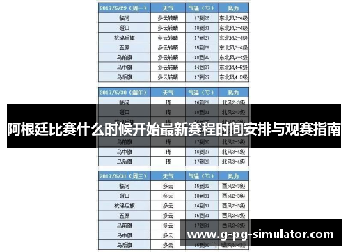 阿根廷比赛什么时候开始最新赛程时间安排与观赛指南 阿根廷比赛什么时候开始最新赛程时间安排与观赛指南