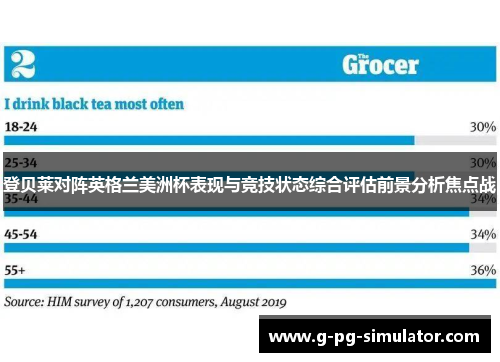登贝莱对阵英格兰美洲杯表现与竞技状态综合评估前景分析焦点战